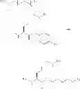 Fig. 72 - Controlled drug release from dendrimers