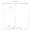 Fig. 08 - MODIFIED NUCLEOSIDES, NUCLEOTIDES, AND NUCLEIC ACIDS, AND USES THEREOF