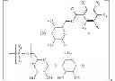 Fig. 07 - Guar gum containing compounds