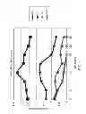 Fig. 10 - SEM SCANNER SENSING APPARATUS, SYSTEM AND METHODOLOGY FOR EARLY DETECTION OF ULCERS