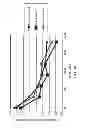 Fig. 12 - SEM SCANNER SENSING APPARATUS, SYSTEM AND METHODOLOGY FOR EARLY DETECTION OF ULCERS