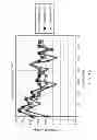 Fig. 14 - SEM SCANNER SENSING APPARATUS, SYSTEM AND METHODOLOGY FOR EARLY DETECTION OF ULCERS