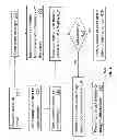 Fig. 07 - Method and apparatus for analyzing subsurfaces of a target material