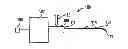 Fig. 01 - Needleless injection device components, systems, and methods