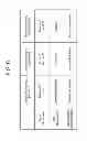 Fig. 04 - Infusion pump including pain controlled analgesic (“PCA”) apparatus