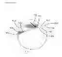 Fig. 02 - Steerable and flexibly curved probes