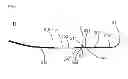 Fig. 07 - Steerable and flexibly curved probes