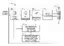Fig. 01 - METHODS AND SYSTEMS FOR SUBCUTANEOUS TREATMENTS