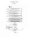 Fig. 09 - Method and system for performing invasive medical procedures using a surgical robot