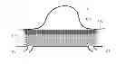 Fig. 01 - Stent with in situ determination of wall areas with differences in porosity