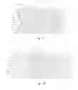 Fig. 09 - Stent with in situ determination of wall areas with differences in porosity
