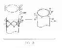 Fig. 04 - Modular graft component junctions