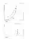 Fig. 03 - Acetabular cup prosthesis and method of forming the prosthesis