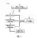 Fig. 02 - Automation control and monitoring system and method