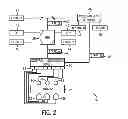 Fig. 03 - Automation control and monitoring system and method