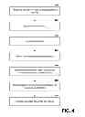Fig. 04 - Generation and publication of shared tagsets
