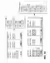 Fig. 12 - Generation and publication of shared tagsets