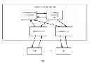 Fig. 01 - Using model communication as a protocol in a managed electrical system