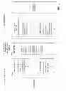 Fig. 03 - Routing of enterprise resource planning messages