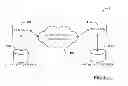 Fig. 12 - Routing of enterprise resource planning messages