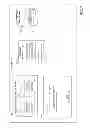 Fig. 08 - Industry-specific workflows in a manufacturing execution system with premier integration