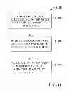 Fig. 12 - Industry-specific workflows in a manufacturing execution system with premier integration