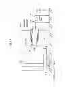 Fig. 02 - NUMERICAL CONTROL APPARATUS