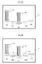 Fig. 04 - Display method for substrate processing apparatus