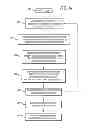 Fig. 15 - System and method for color preparation and management