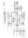 Fig. 17 - System and method for color preparation and management