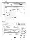 Fig. 32 - System and method for color preparation and management