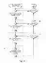 Fig. 07 - Systems and methods for managing medication-dispensing canisters