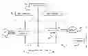 Fig. 01 - Integrated control architecture and method for a bi-directional AC-to-AC converter
