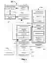 Fig. 03 - Smart meters, and systems and method for electrical power reconnection