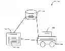 Fig. 01 - METHOD AND SYSTEM FOR MANAGING PERSONAL SETTINGS ON A VEHICLE