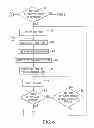 Fig. 07 - Autonomous mobile device and method for navigating the same to a base station