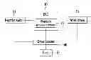Fig. 01 - VACUUM PRESSURE CONTROL METHOD FOR BRAKE BOOSTER OF VEHICLE