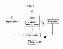 Fig. 02 - VACUUM PRESSURE CONTROL METHOD FOR BRAKE BOOSTER OF VEHICLE