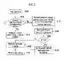 Fig. 03 - VACUUM PRESSURE CONTROL METHOD FOR BRAKE BOOSTER OF VEHICLE