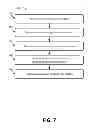 Fig. 09 - Live traffic congestion detection