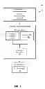 Fig. 02 - Systems and methods to react to environmental input