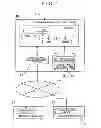 Fig. 02 - Navigation system and navigation method