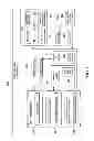 Fig. 03 - Vessel routing system