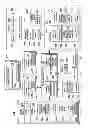 Fig. 04 - Vessel routing system