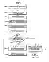 Fig. 15 - Vessel routing system