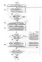 Fig. 18 - Vessel routing system