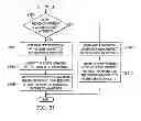 Fig. 20 - Vessel routing system