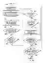 Fig. 22 - Vessel routing system