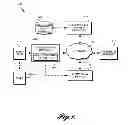 Fig. 02 - Maintenance management systems and methods