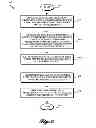 Fig. 04 - Maintenance management systems and methods